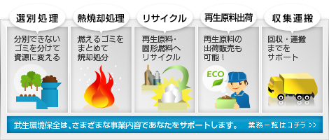 �Ɩ��ē�